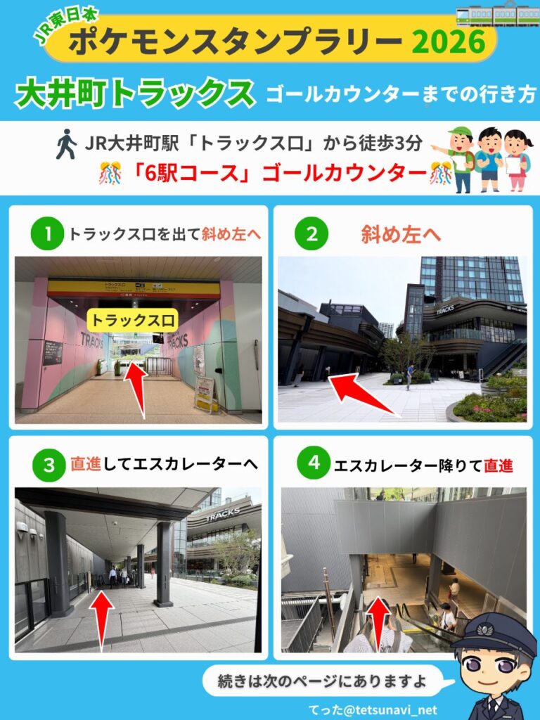 【図解】ポケモンスタンプラリー2026 大井町トラックス「9駅コース」ゴールカウンター①