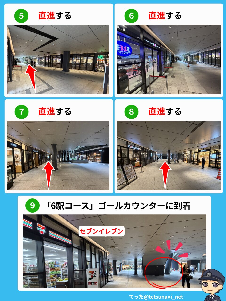 大井町トラックス ゴールカウンターへの道順図解 その3