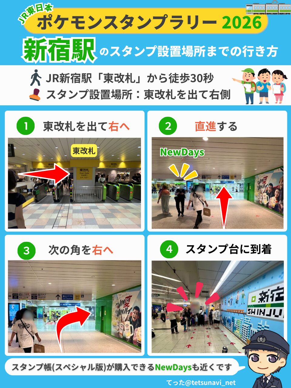 新宿駅 改札からスタンプ台までの4ステップ図解（準備中）