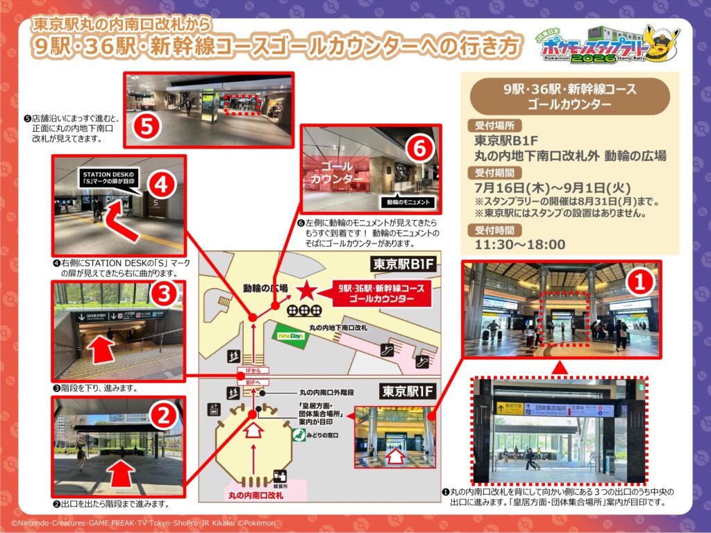 ポケモンスタンプラリー2026 9駅・36駅・新幹線コース 東京駅ゴールカウンタの行き方の図解