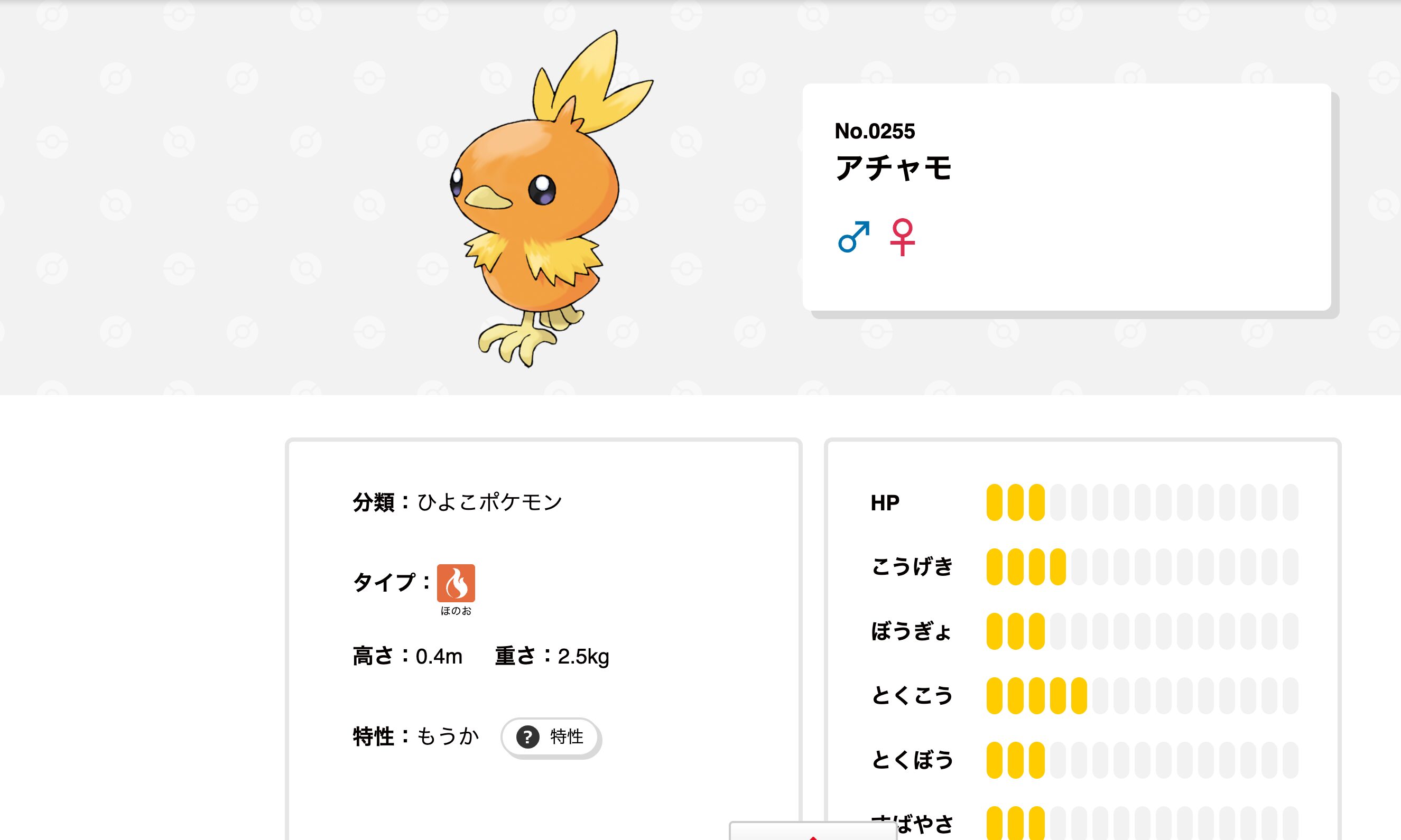 赤羽駅 ポケモンスタンプラリー2026 アチャモ
