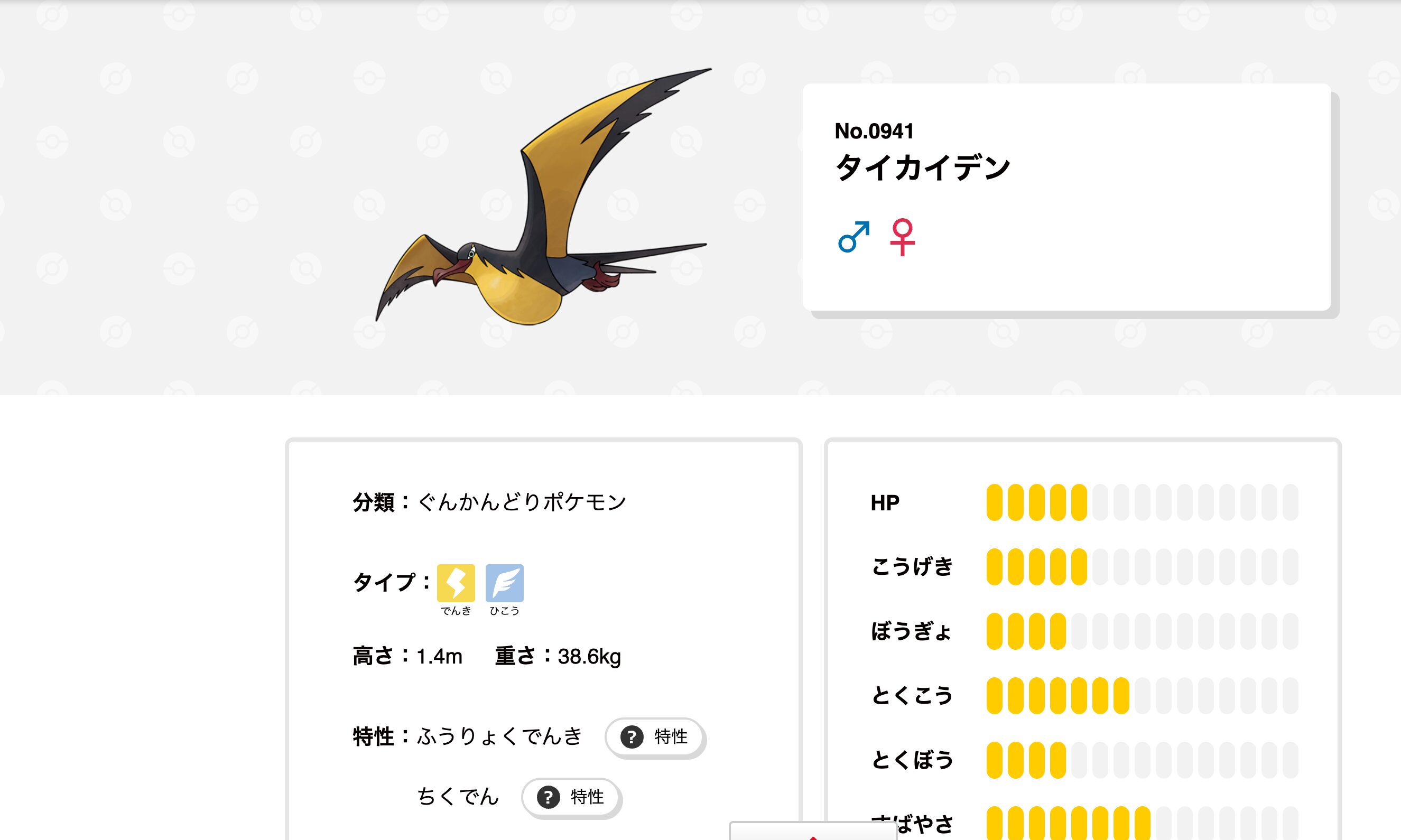 立川駅 ポケモンスタンプラリー2026 タイカイデン
