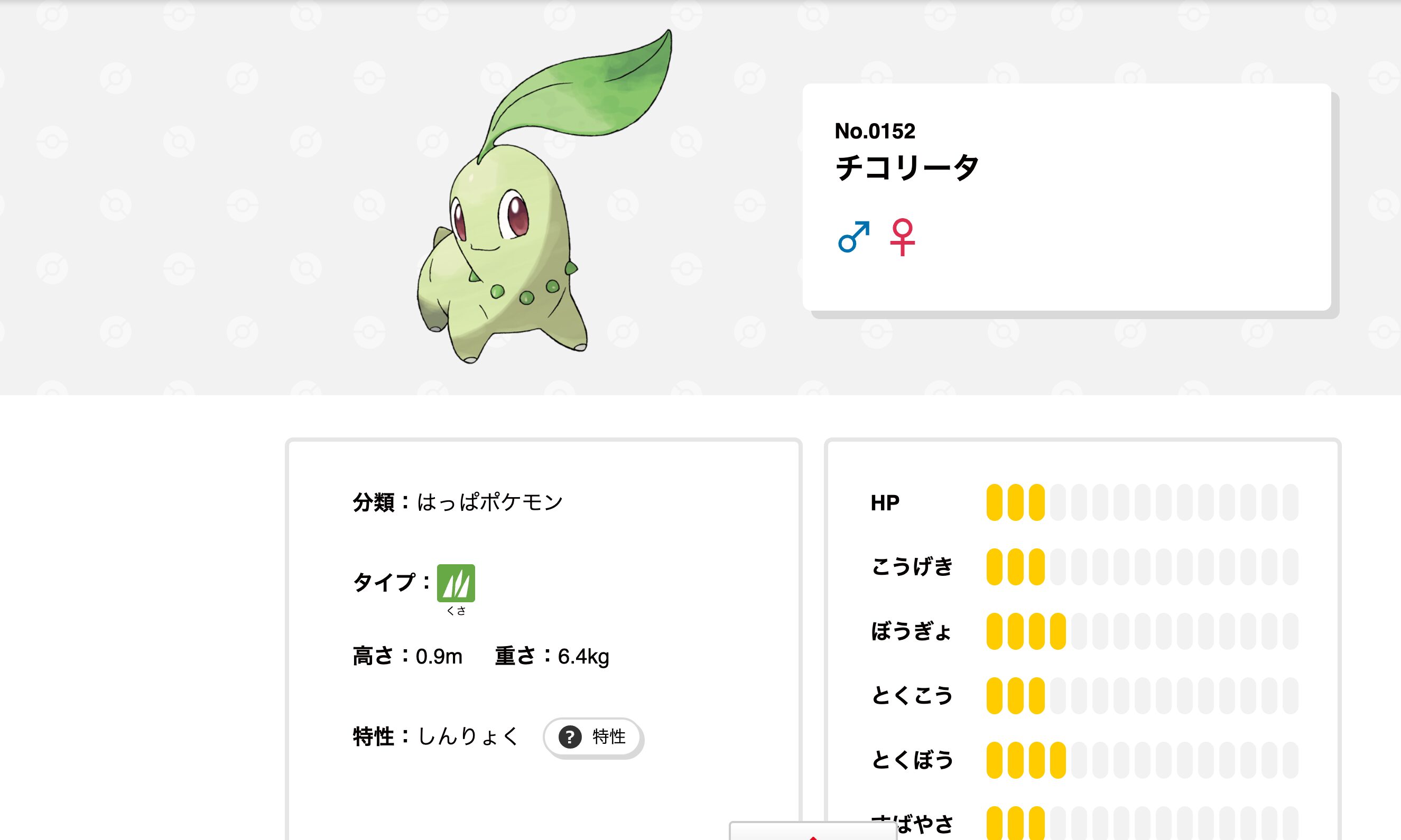 上野駅 ポケモンスタンプラリー2026 チコリータ