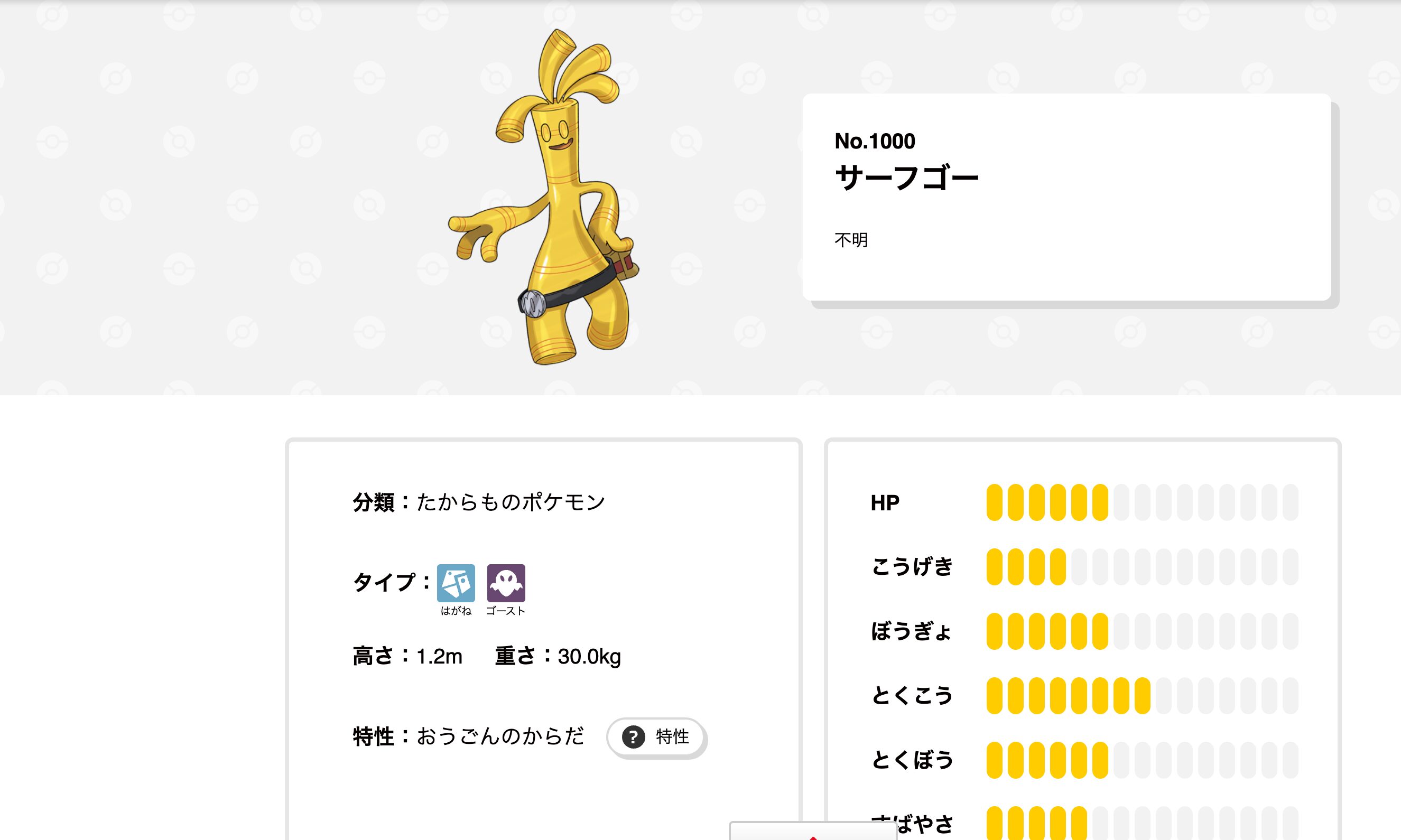 大森駅 ポケモンスタンプラリー2026 サーフゴー