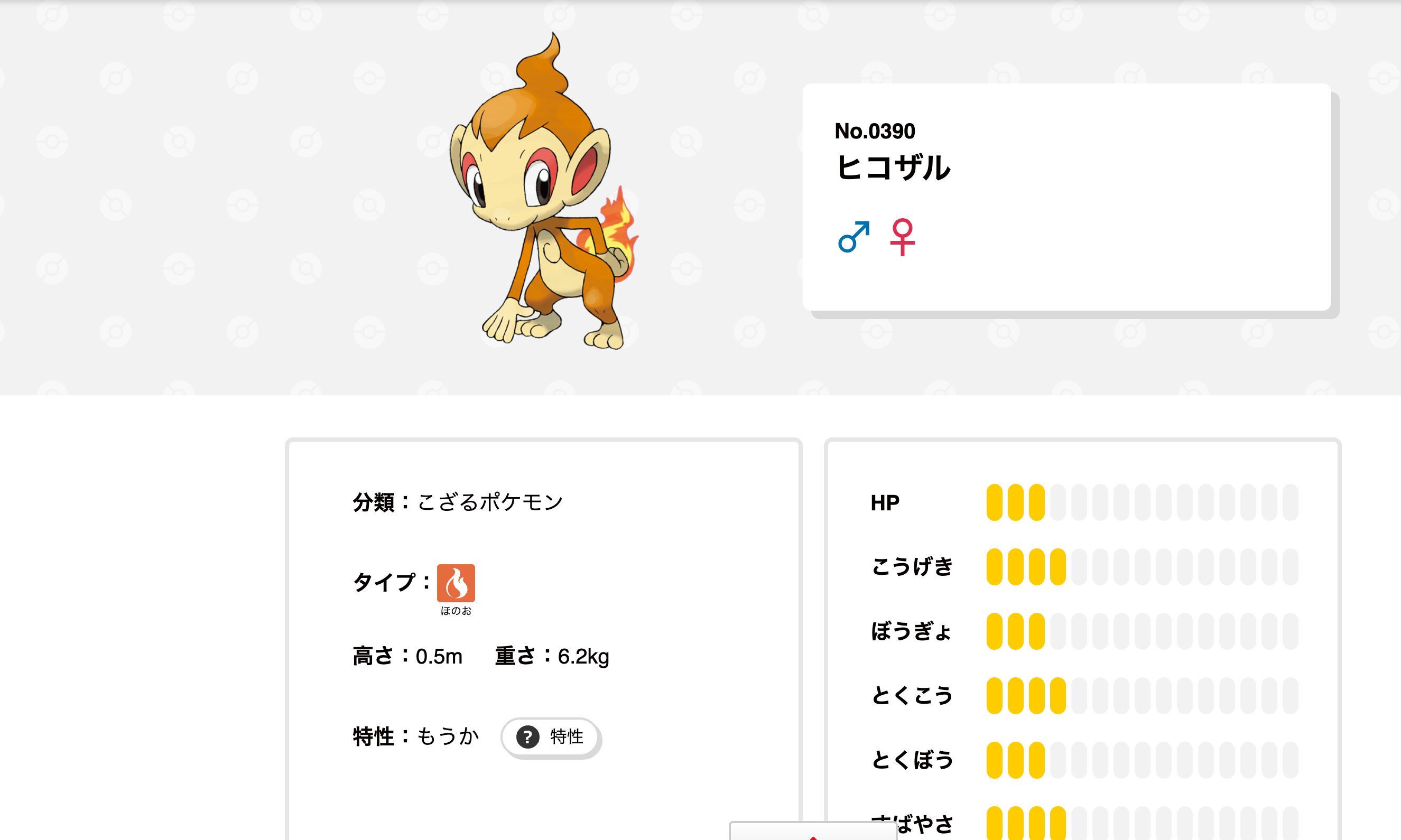 大宮駅 ポケモンスタンプラリー2026 ヒコザル
