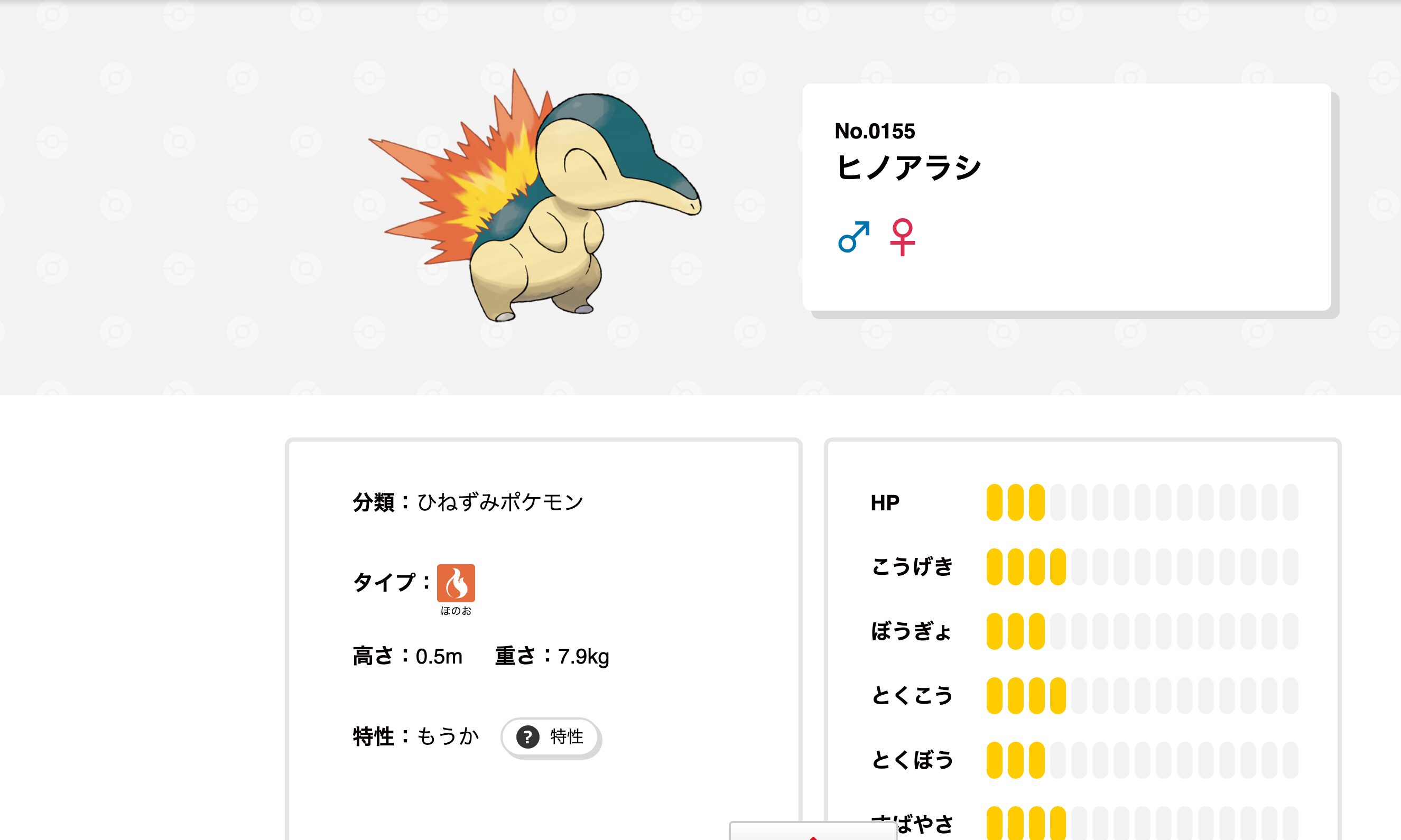 上野駅 ポケモンスタンプラリー2026 ヒノアラシ