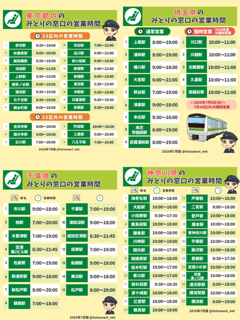 JR東日本のみどりの窓口(東京都・神奈川県・千葉県・埼玉県)(2026年7月版)