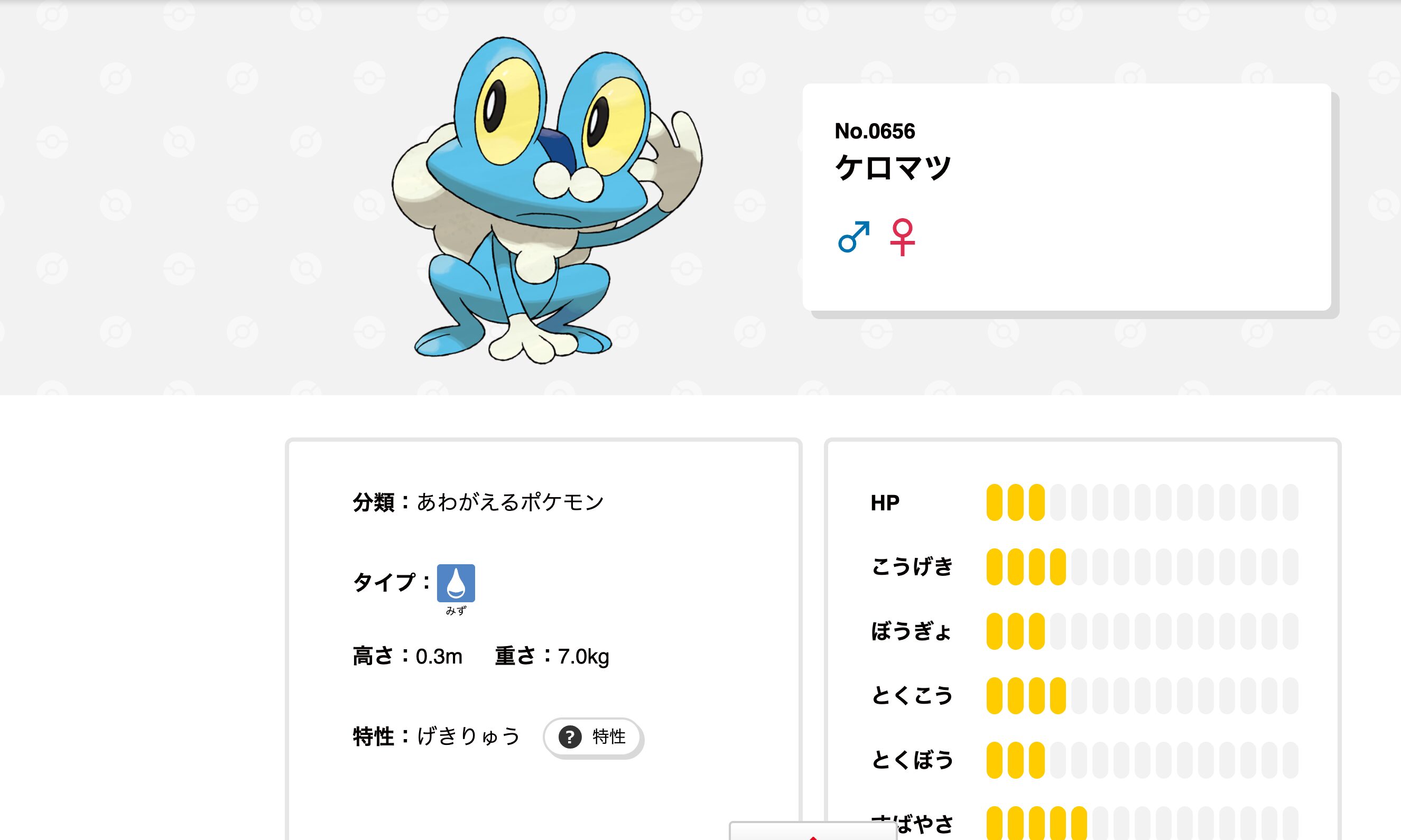 武蔵小杉駅 ポケモンスタンプラリー2026 ケロマツ