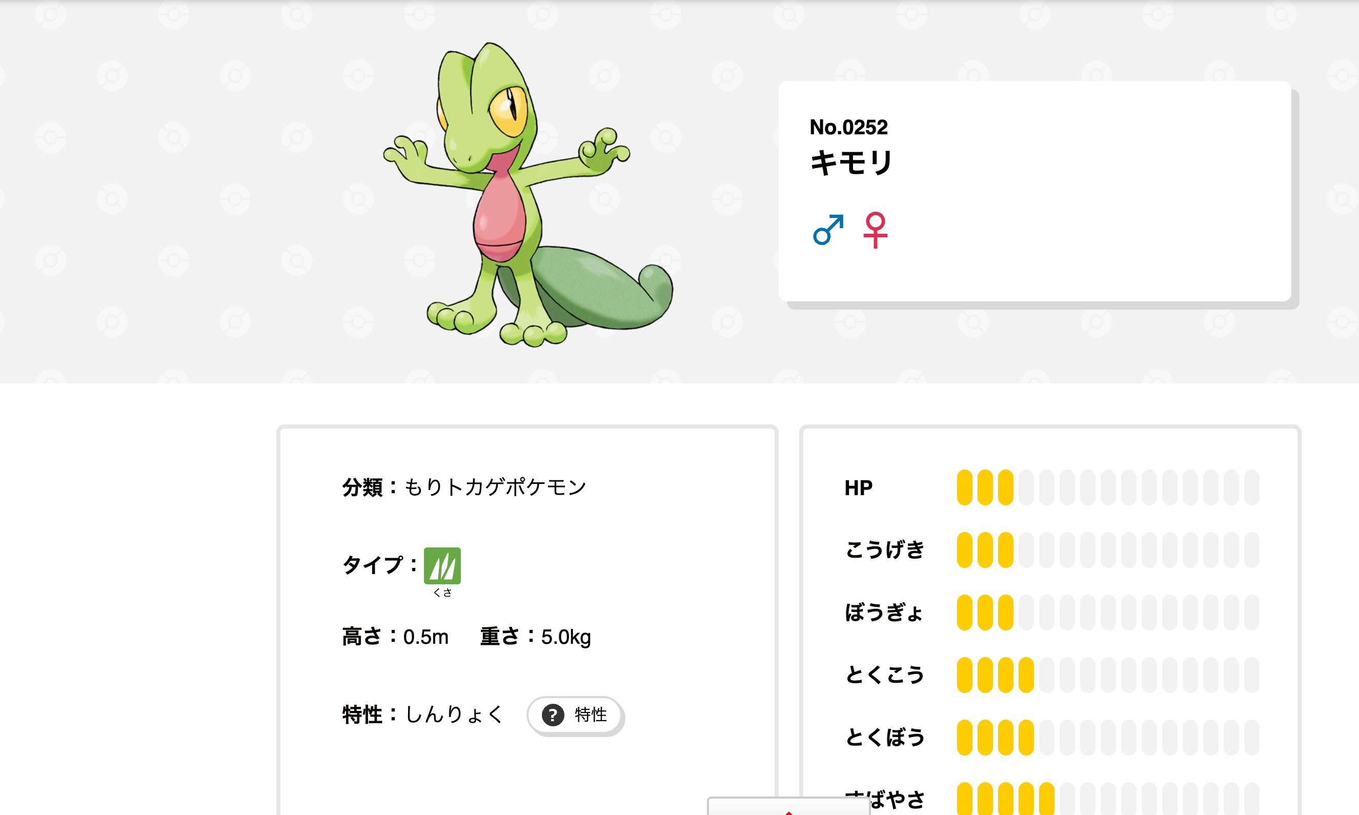 赤羽駅 ポケモンスタンプラリー2026 キモリ
