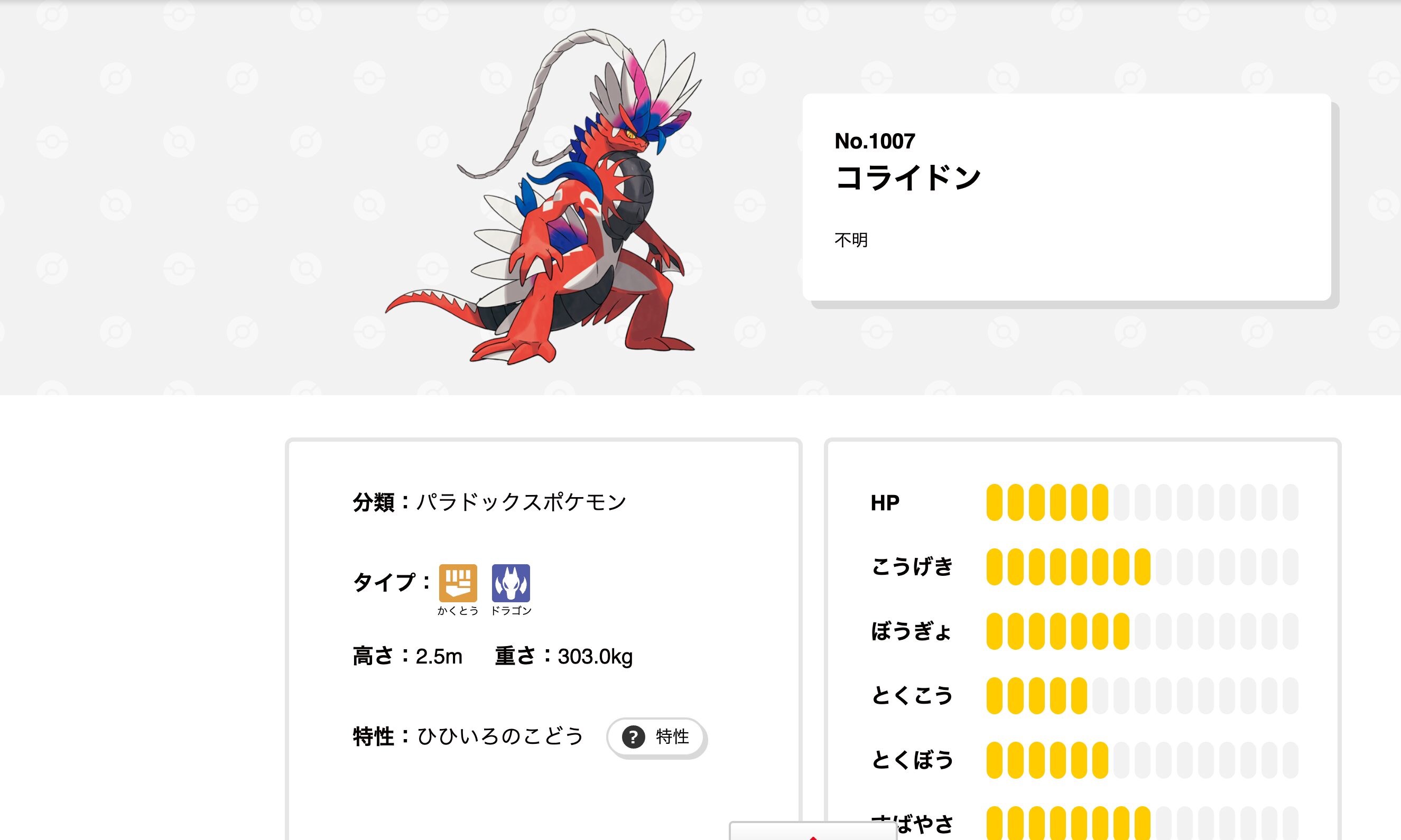 品川駅 ポケモンスタンプラリー2026 コライドン