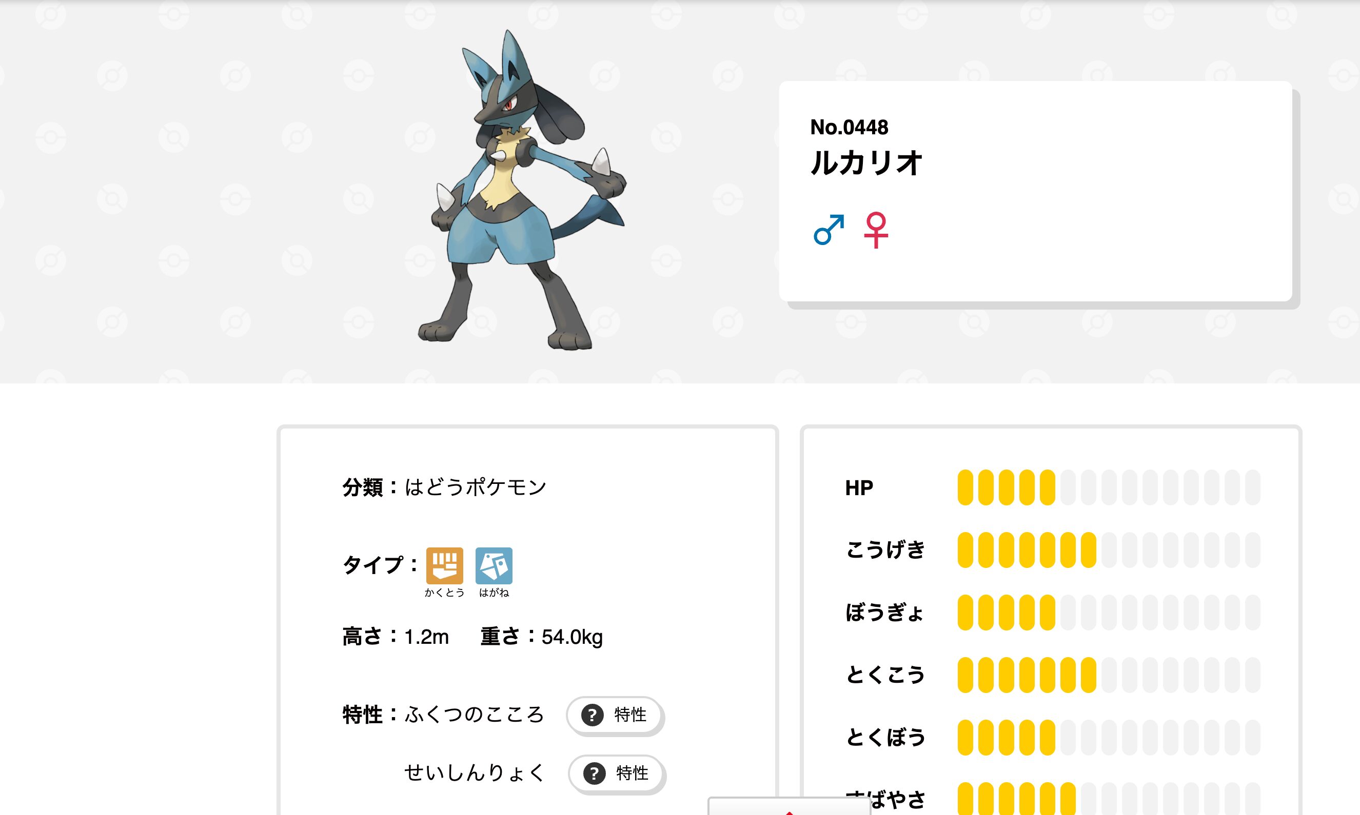 阿佐ケ谷駅 ポケモンスタンプラリー2026 ルカリオ