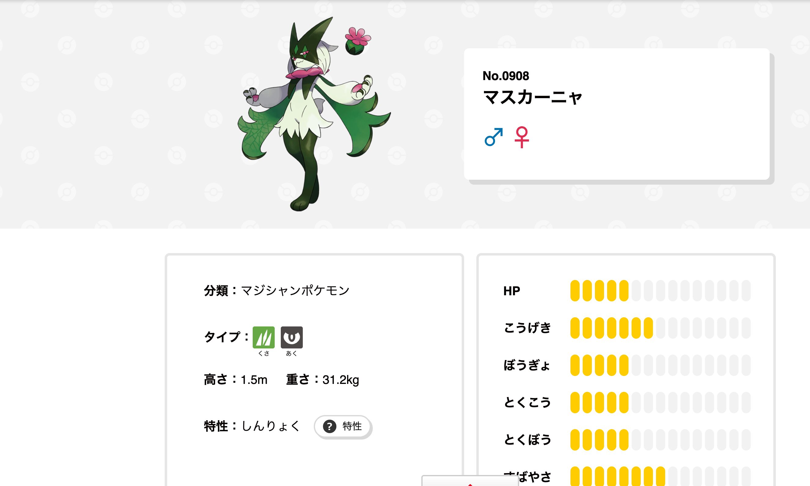 代々木駅 ポケモンスタンプラリー2026 マスカーニャ