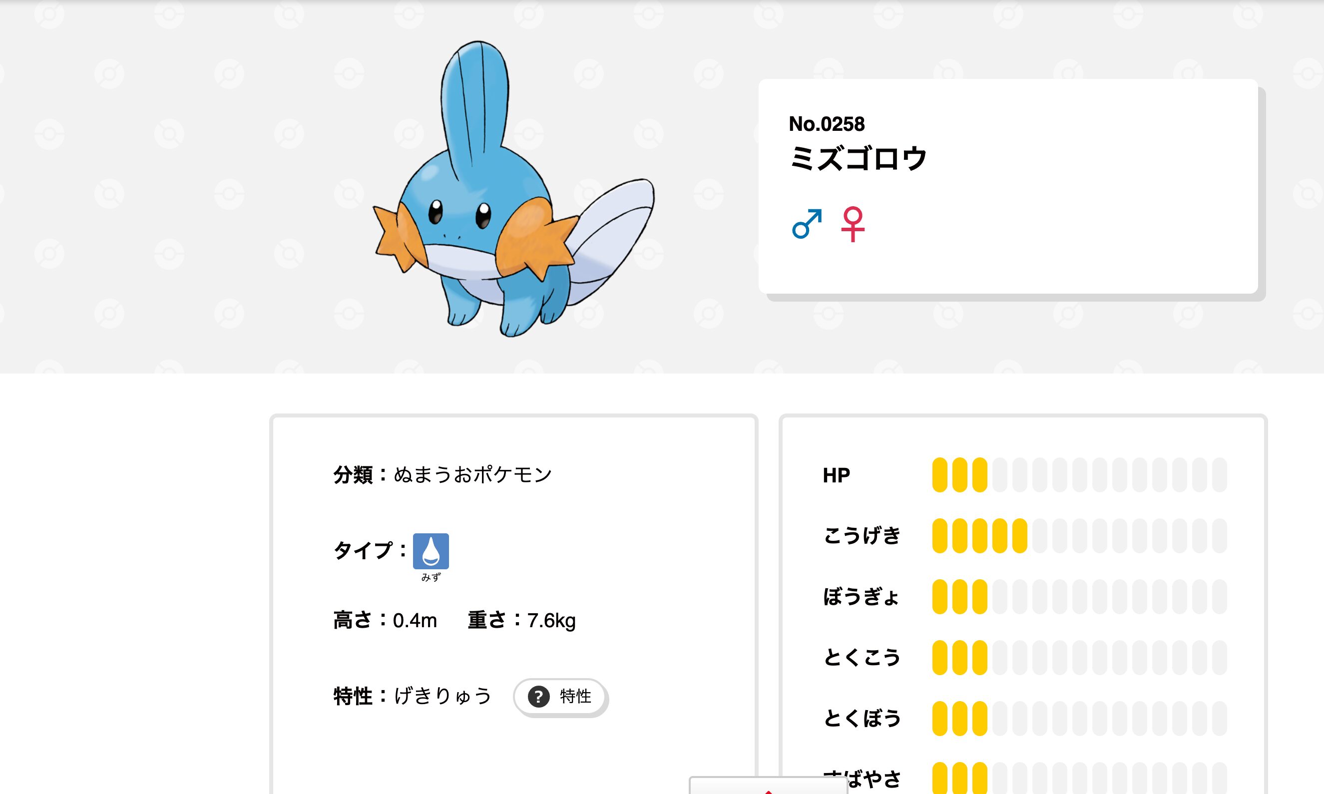 赤羽駅 ポケモンスタンプラリー2026 ミズゴロウ
