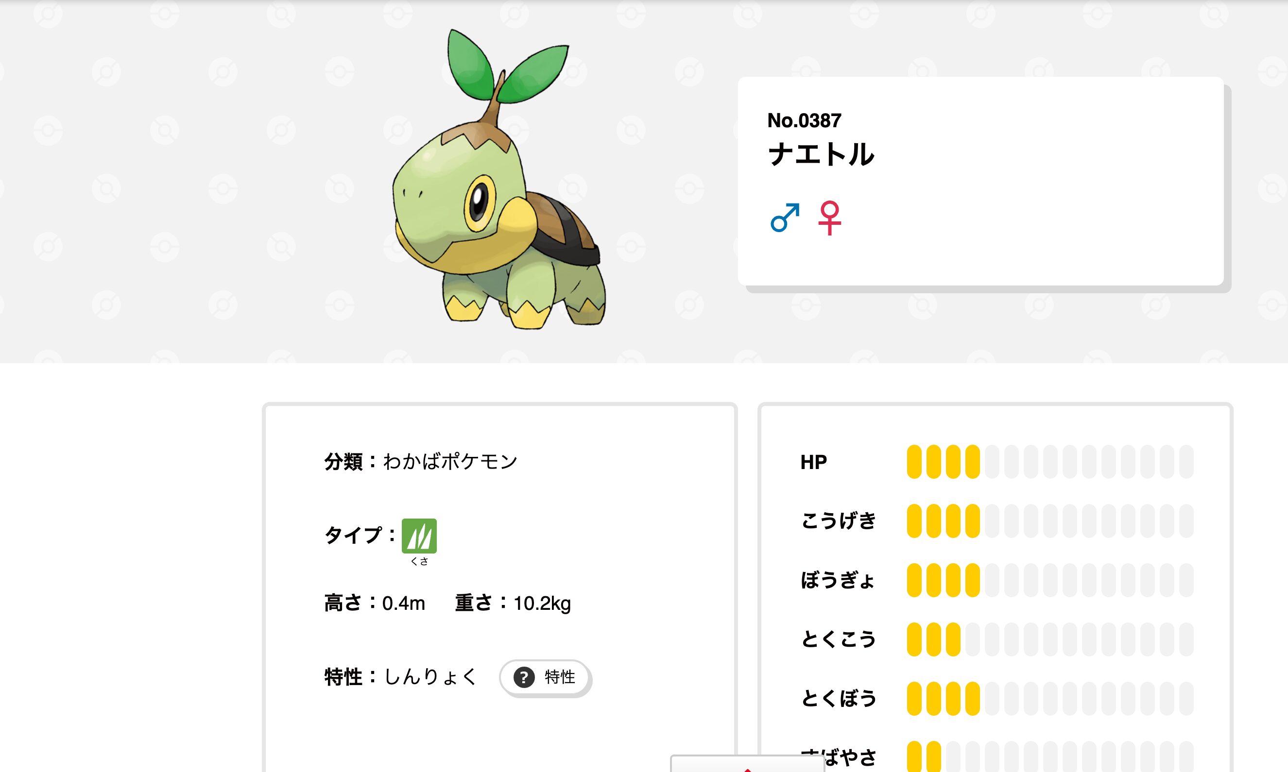 大宮駅 ポケモンスタンプラリー2026 ナエトル