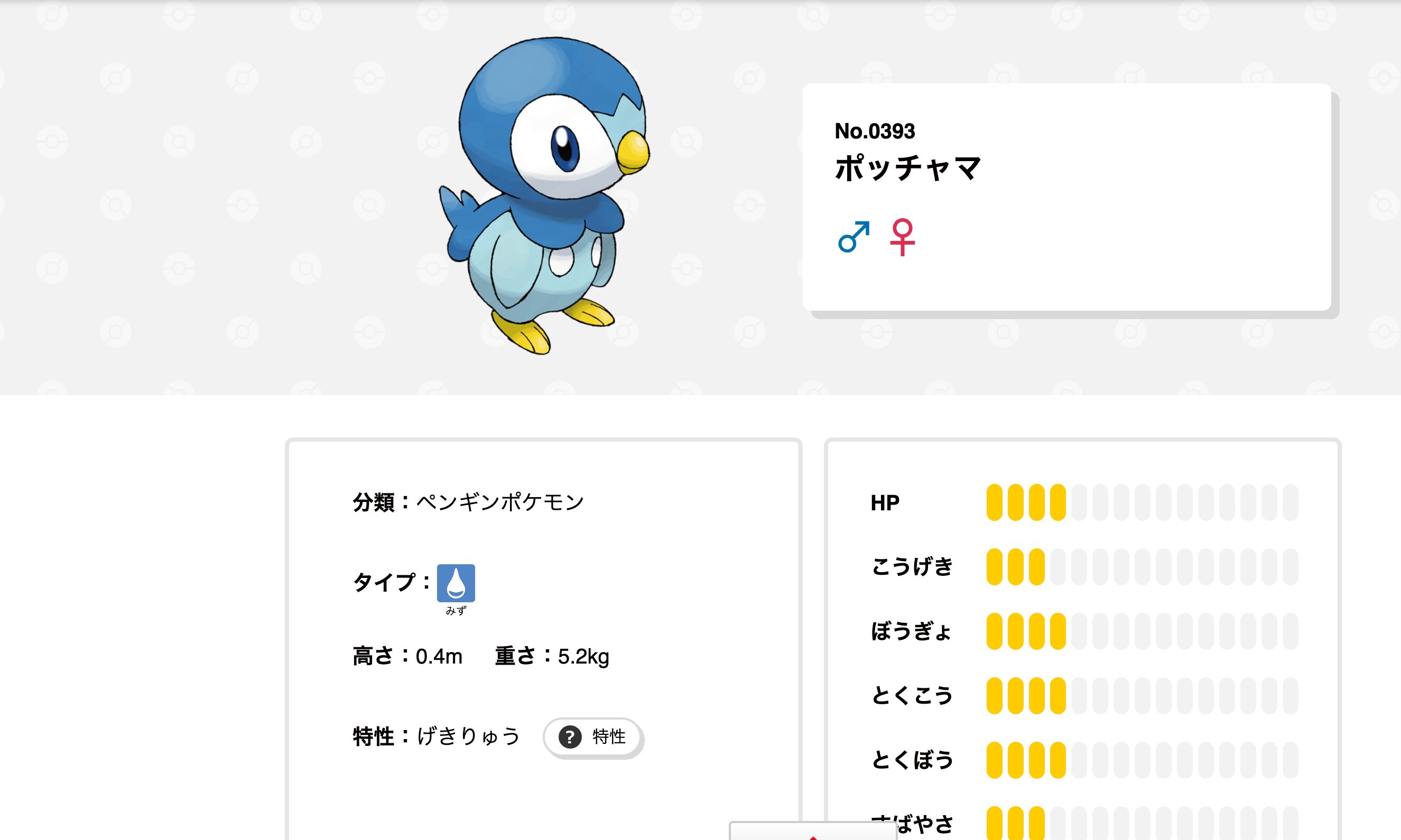 大宮駅 ポケモンスタンプラリー2026 ポッチャマ