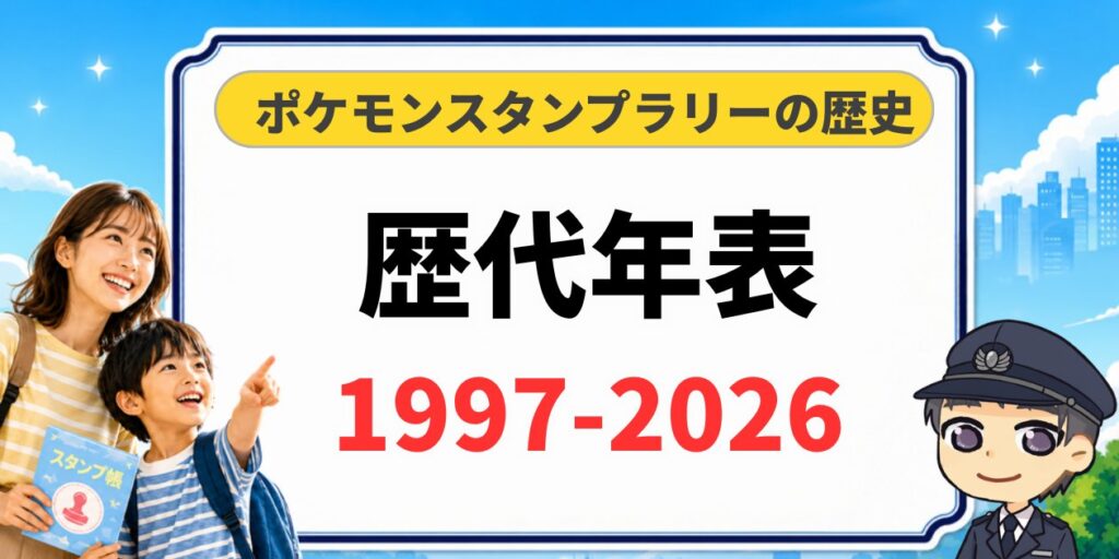 ポケモンスタンプラリーの歴史をまとめた歴代年表1997-2026。スタンプ帳を持った親子と駅員のイラスト