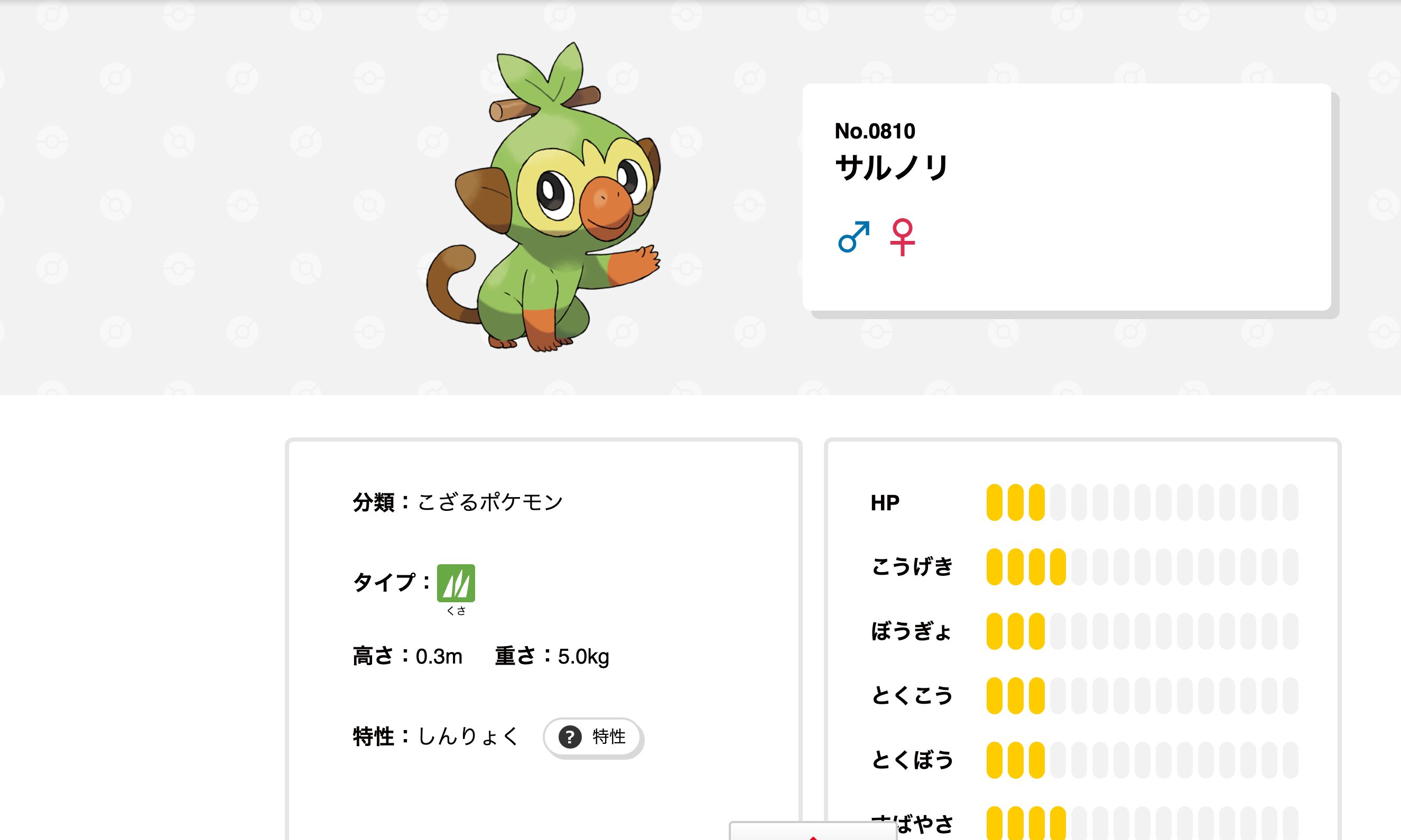 池袋駅 ポケモンスタンプラリー2026 サルノリ