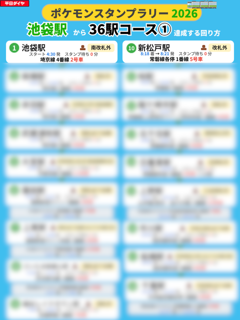 ポケモンスタンプラリー2026「36駅コース」を池袋駅から攻略する回り方の図解(完成版モザイク)①