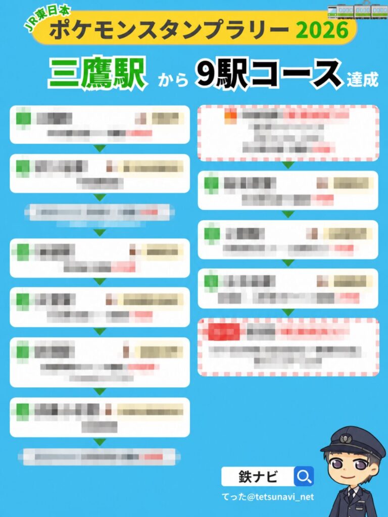 新浦安駅】ポケモンスタンプラリー2026の設置場所・行き方を元駅員が解説