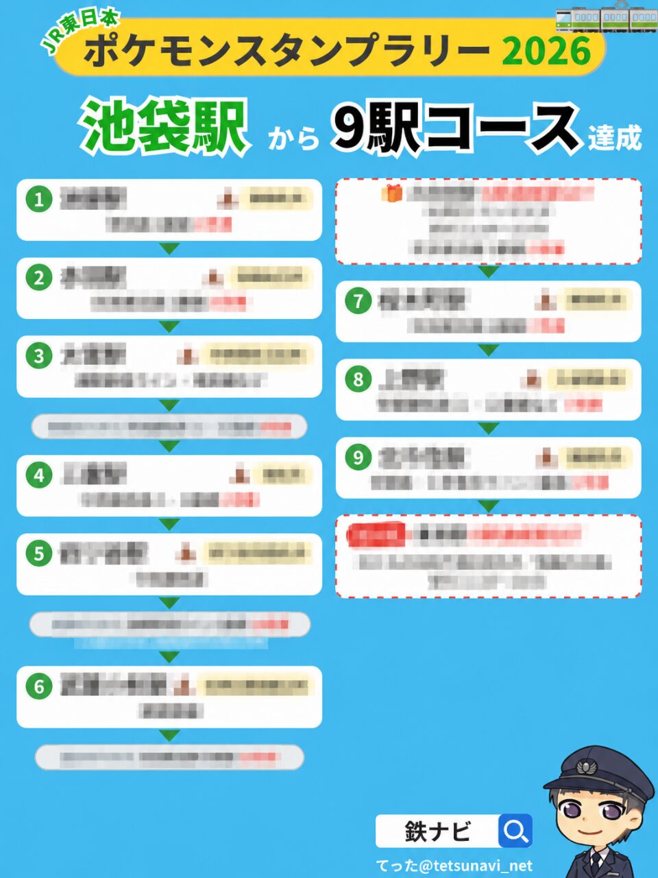 池袋駅から9駅コースを達成する回り方の図解（プレビュー）