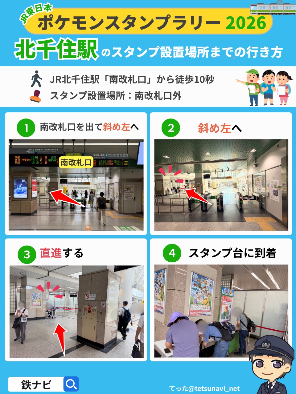 ポケモンスタンプラリー2026のJR北千住駅「南改札口」からスタンプ設置場所までの行き方の図解