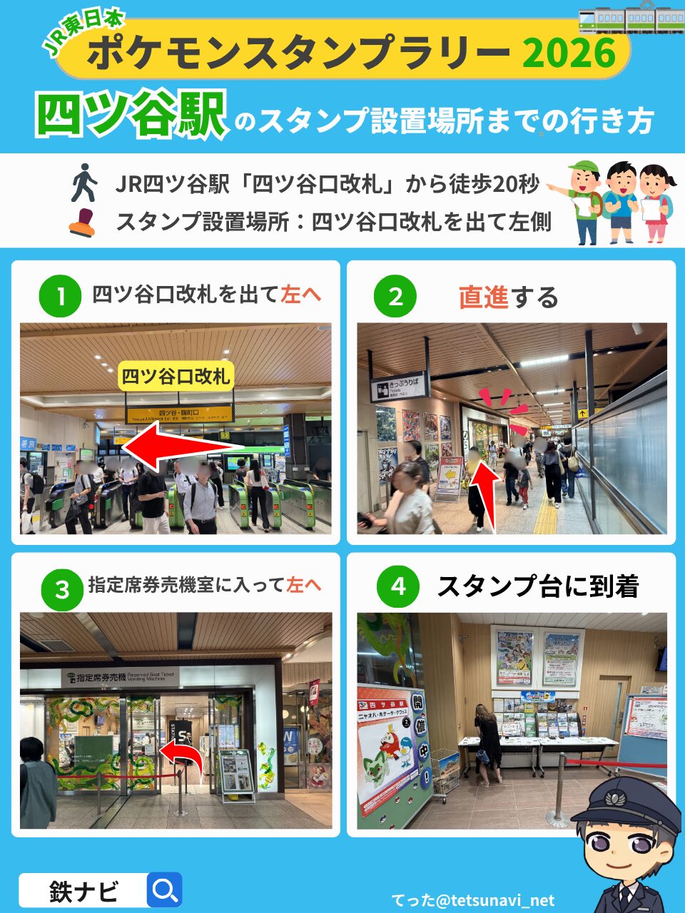 ポケモンスタンプラリー2026のJR四ツ谷駅「四ツ谷口改札」からスタンプ設置場所までの行き方の図解