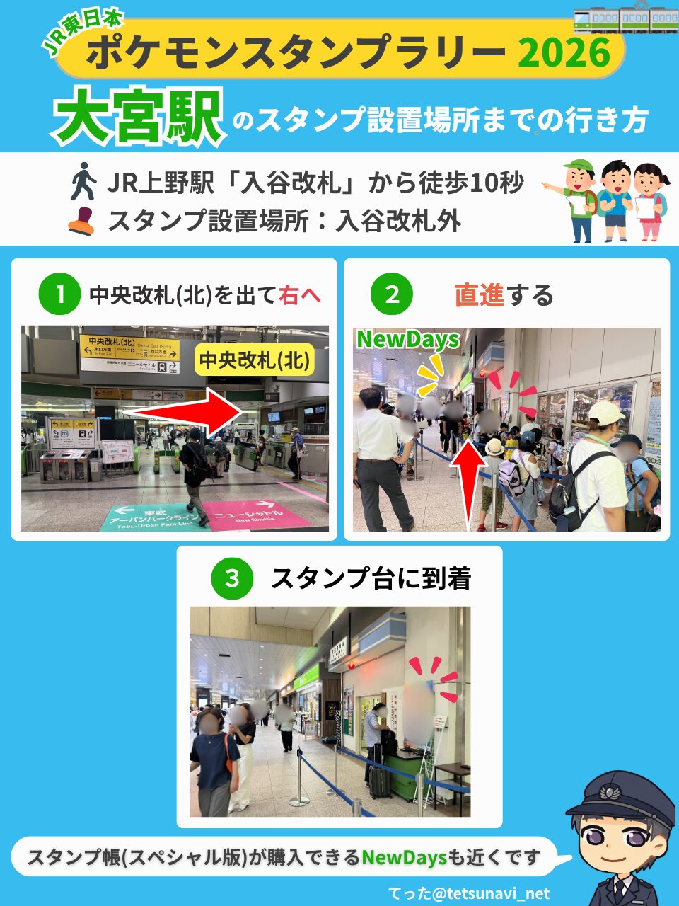大宮駅 中央改札(北)からスタンプ台までの道順図解