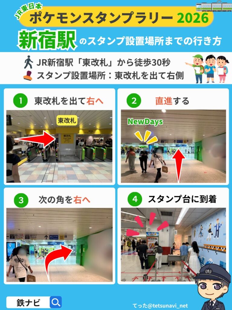 ポケモンスタンプラリー2026のJR新宿駅「東改札」からスタンプ設置場所までの行き方の図解