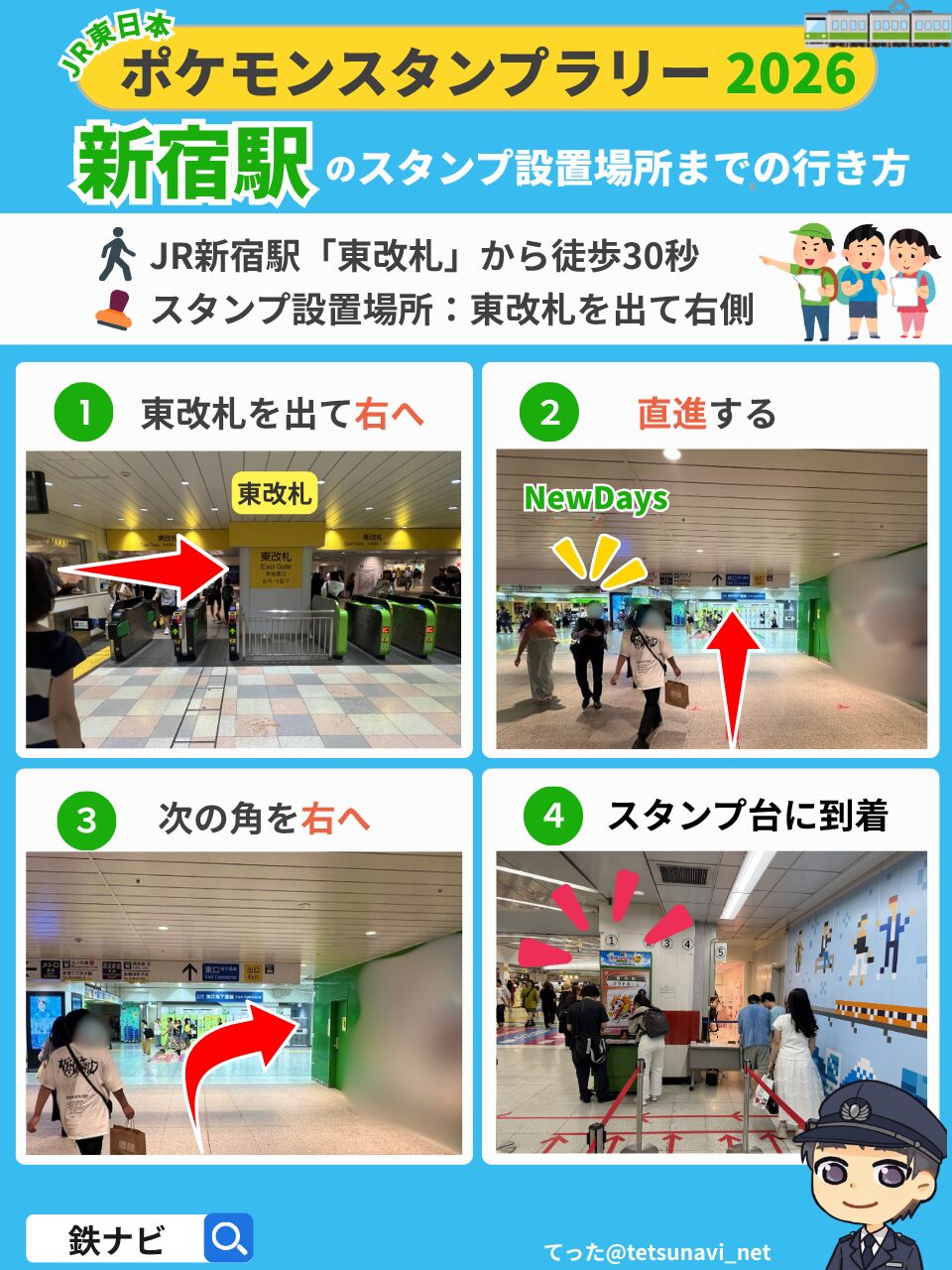 新宿駅 東改札からスタンプ台までの道順図解