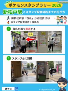新松戸駅のスタンプ設置場所までの行き方図解