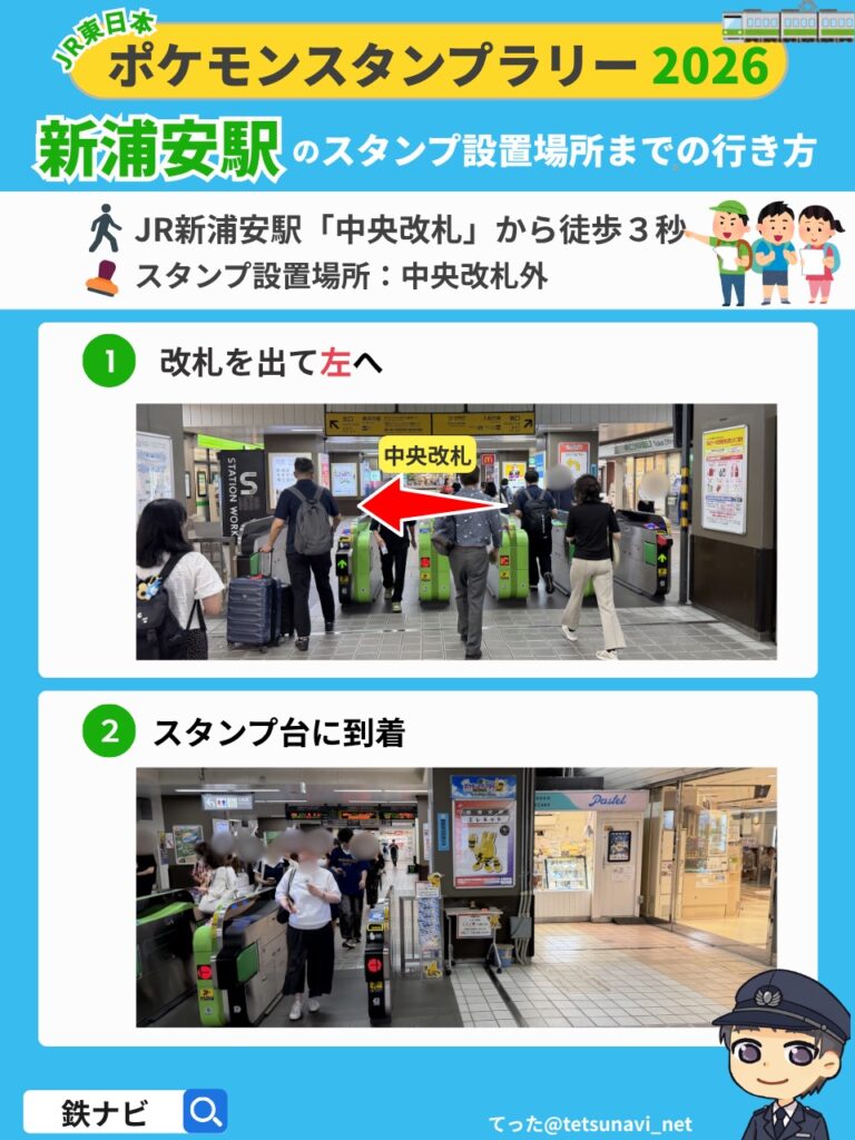 ポケモンスタンプラリー2026のJR新浦安駅「中央改札」からスタンプ設置場所までの行き方の図解