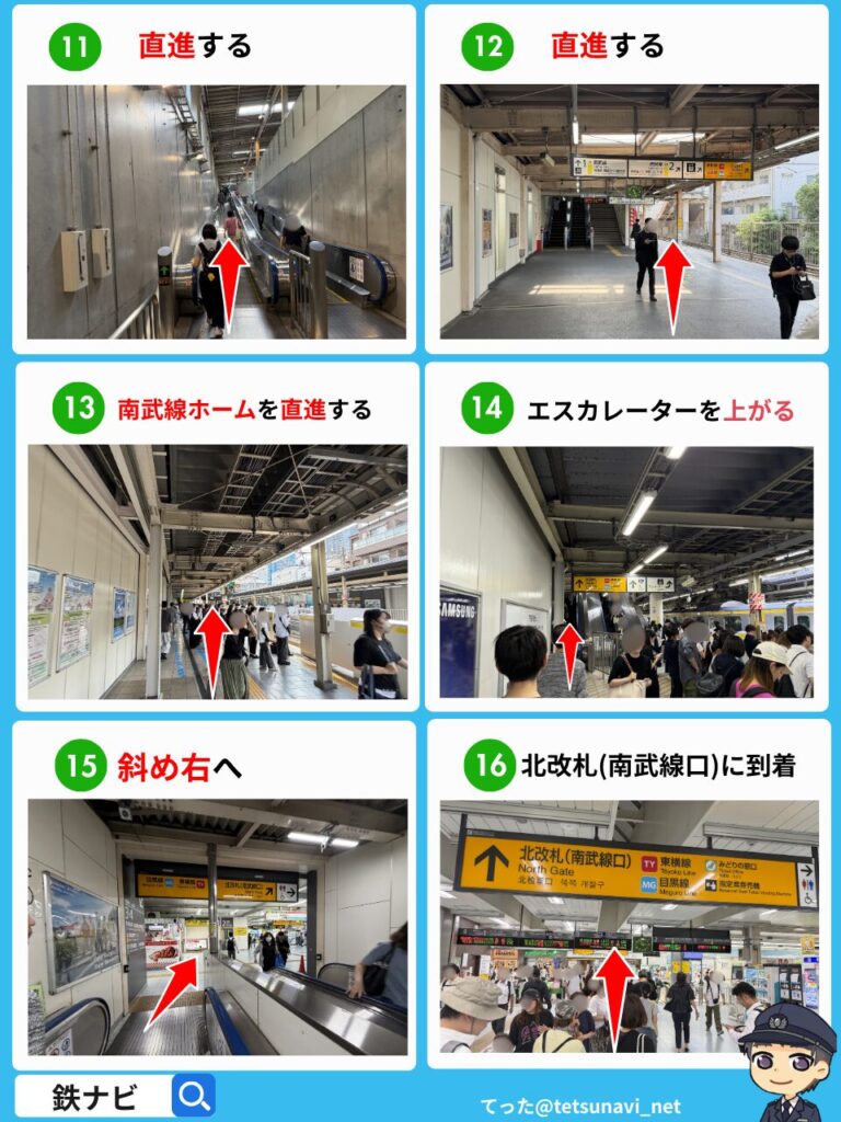 ポケモンスタンプラリー2026のJR武蔵小杉駅 13番線横須賀線ホームから「北改札(南武線口)」までの行き方の図解③