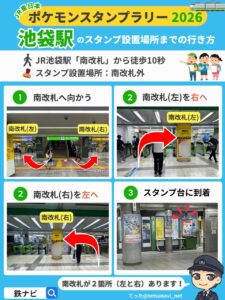 池袋駅のスタンプ設置場所までの行き方図解