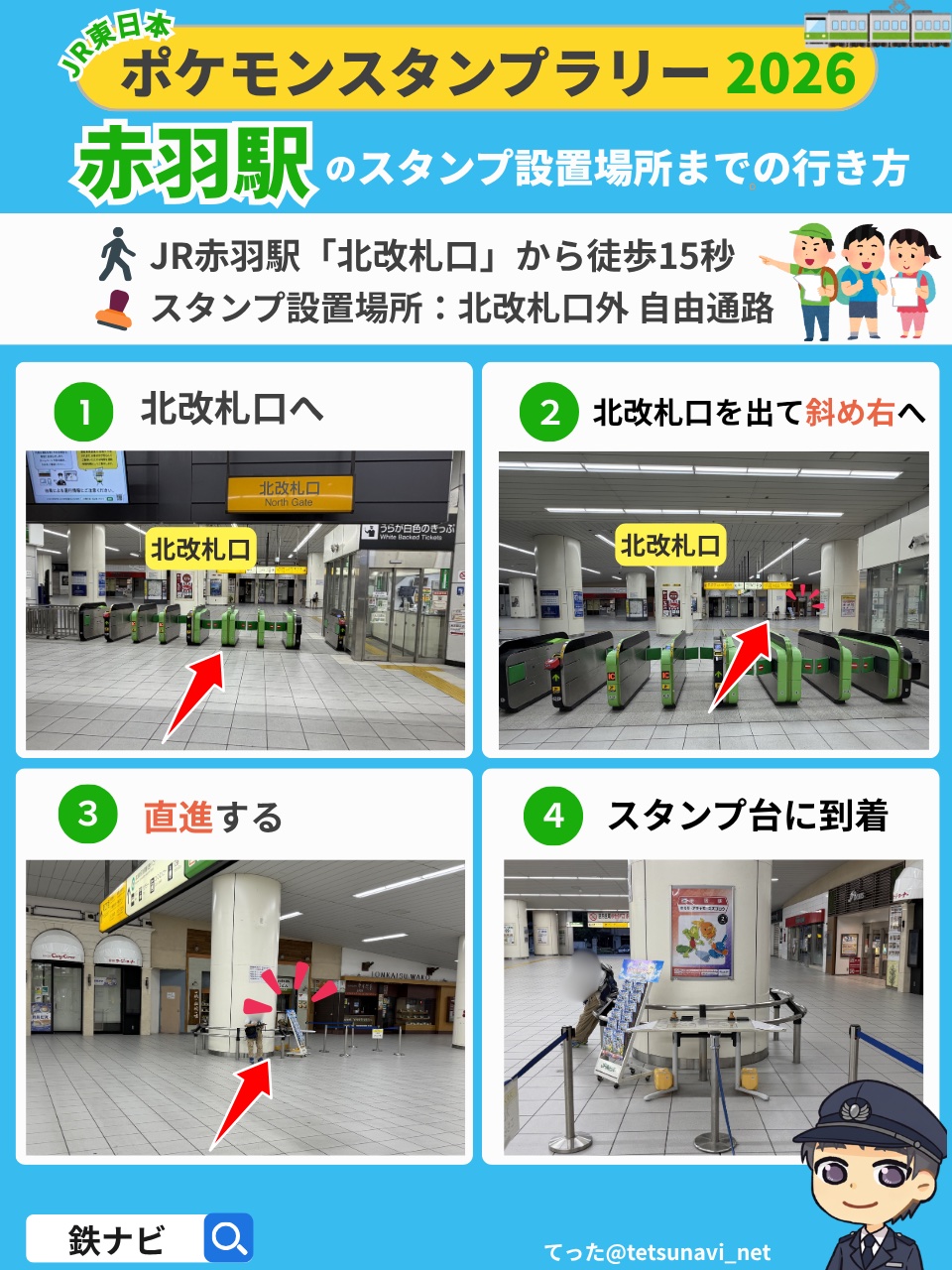 ポケモンスタンプラリー2026のJR赤羽駅「北改札口」からスタンプ設置場所までの行き方の図解