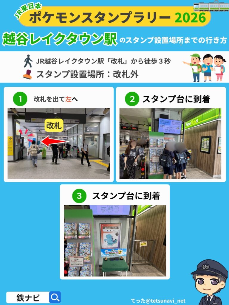 ポケモンスタンプラリー2026のJR越谷レイクタウン駅「改札」からスタンプ設置場所までの行き方の図解