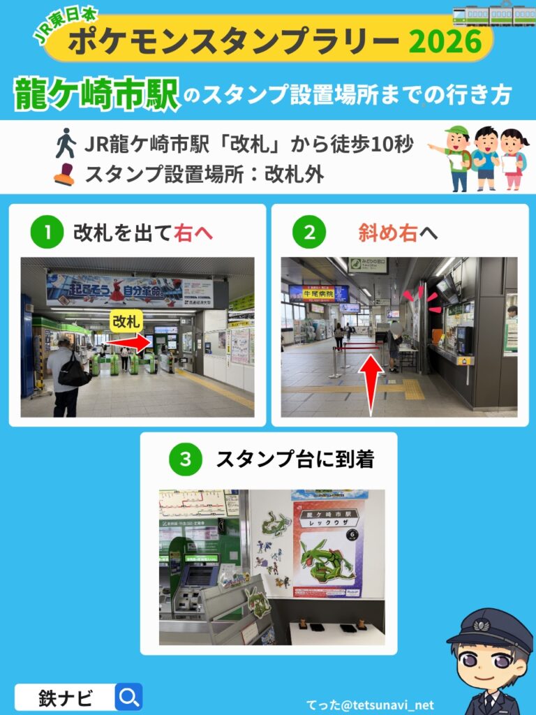 ポケモンスタンプラリー2026のJR龍ケ崎市駅「改札」からスタンプ設置場所までの行き方の図解