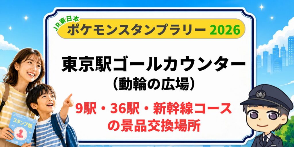 ポケモンスタンプラリー2026 9駅・36駅・新幹線コースの景品が受け取れる「東京駅ゴールカウンター」の行き方