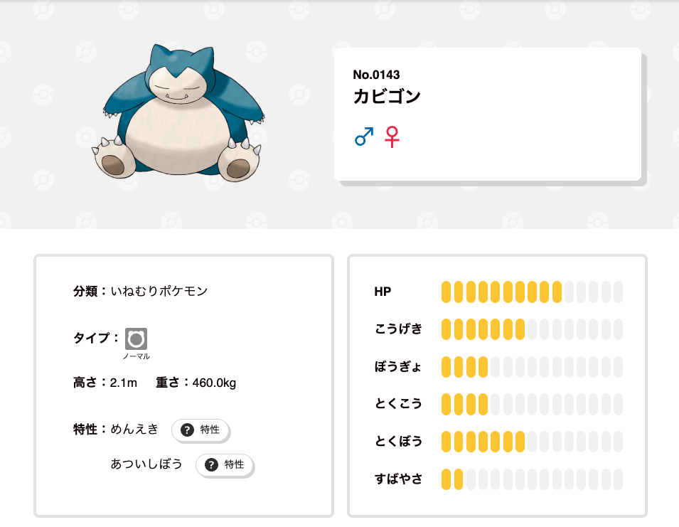 カビゴン
