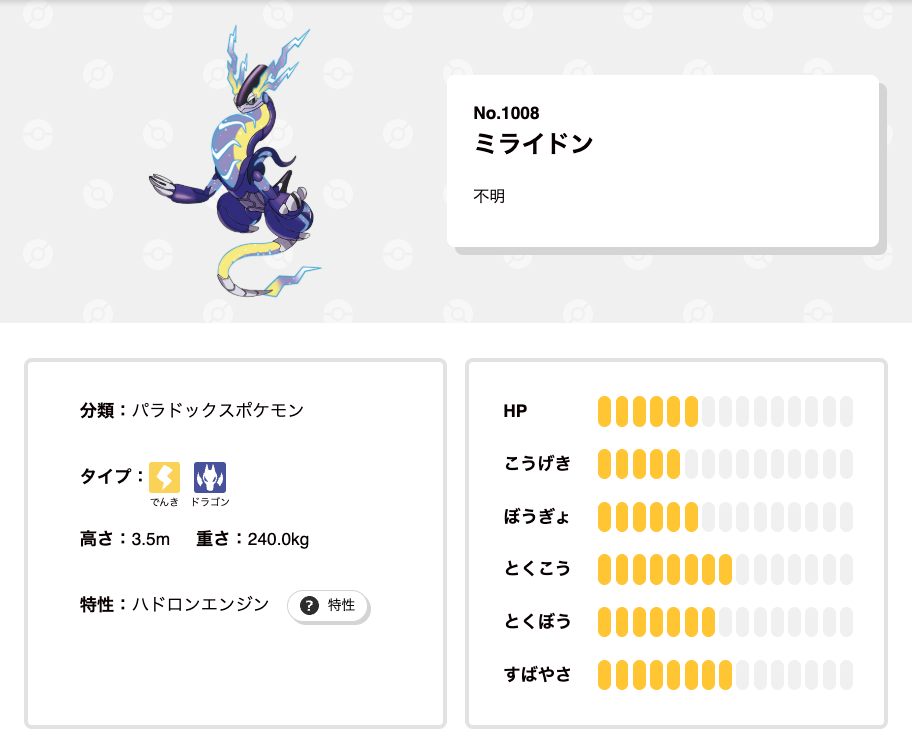 ミライドン