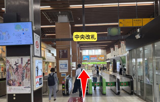 大森駅 中央改札