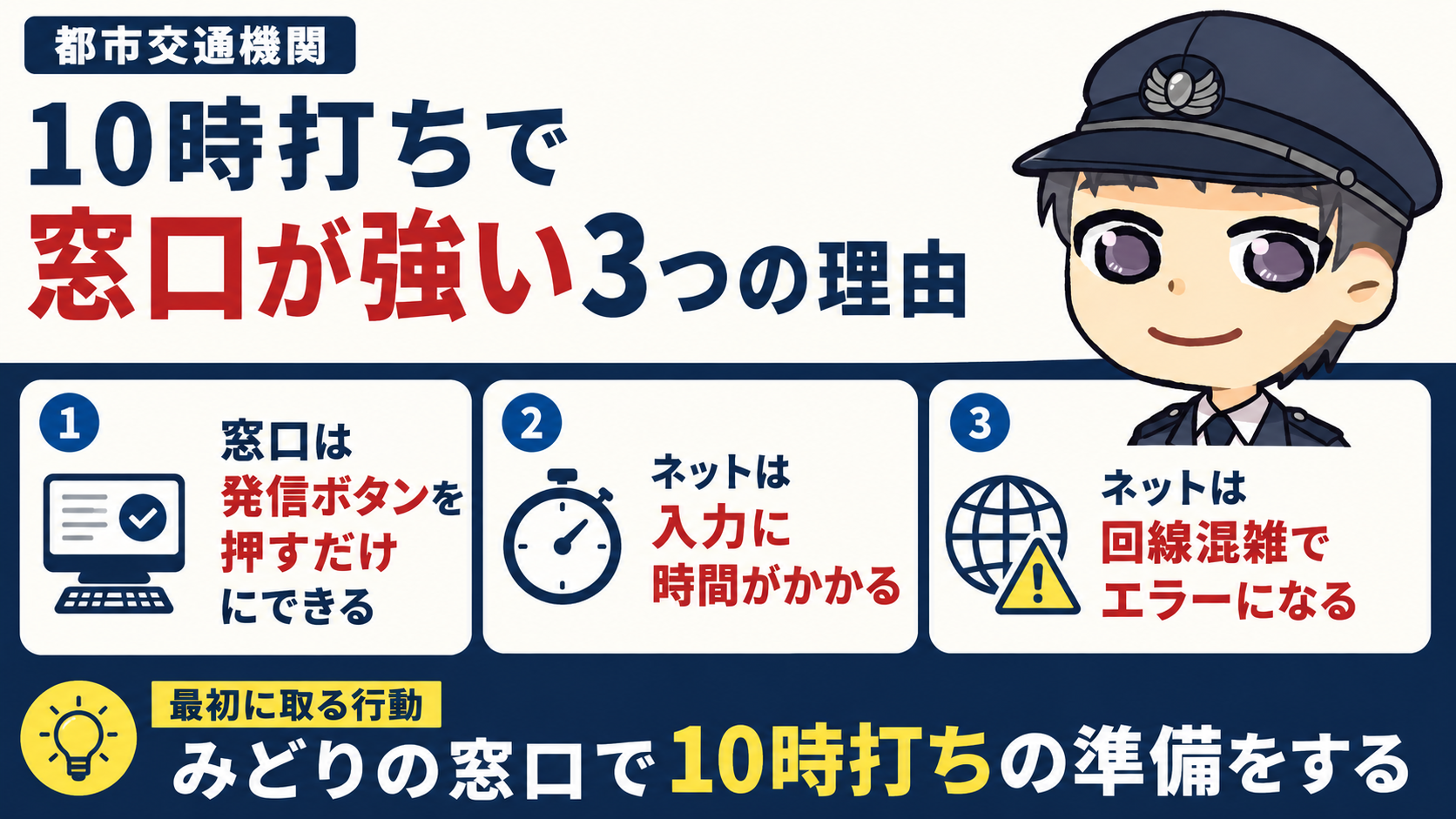 みどりの窓口の10時打ちがネット予約より強い理由
