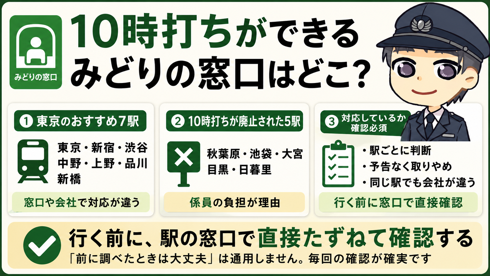 10時打ちができるみどりの窓口はどこ?