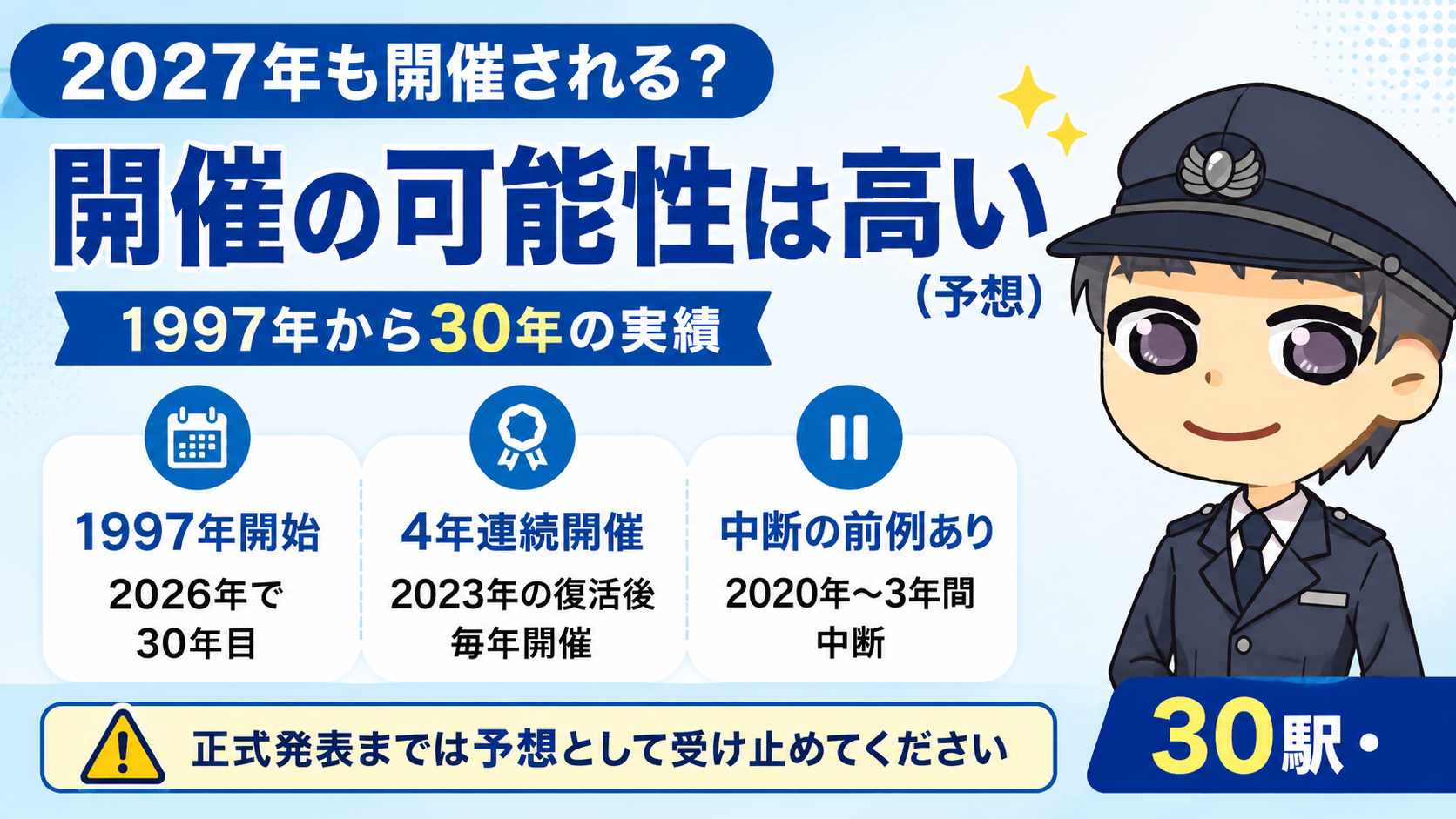 2027年も開催される?【1997年から30年の実績】