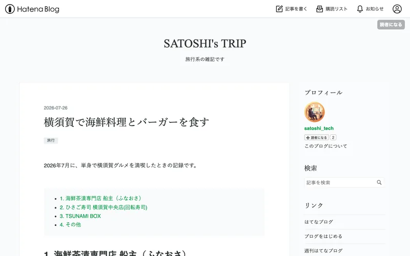 SATOSHI's TRIPのトップページ