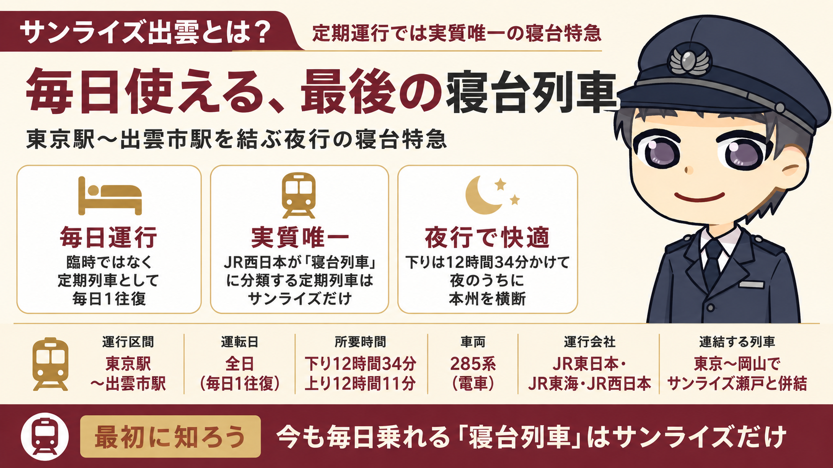 サンライズ出雲とは?定期運行では実質唯一の寝台特急