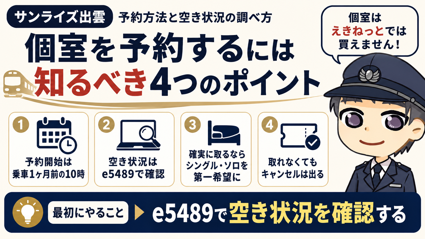 サンライズ出雲の予約方法と空き状況の調べ方