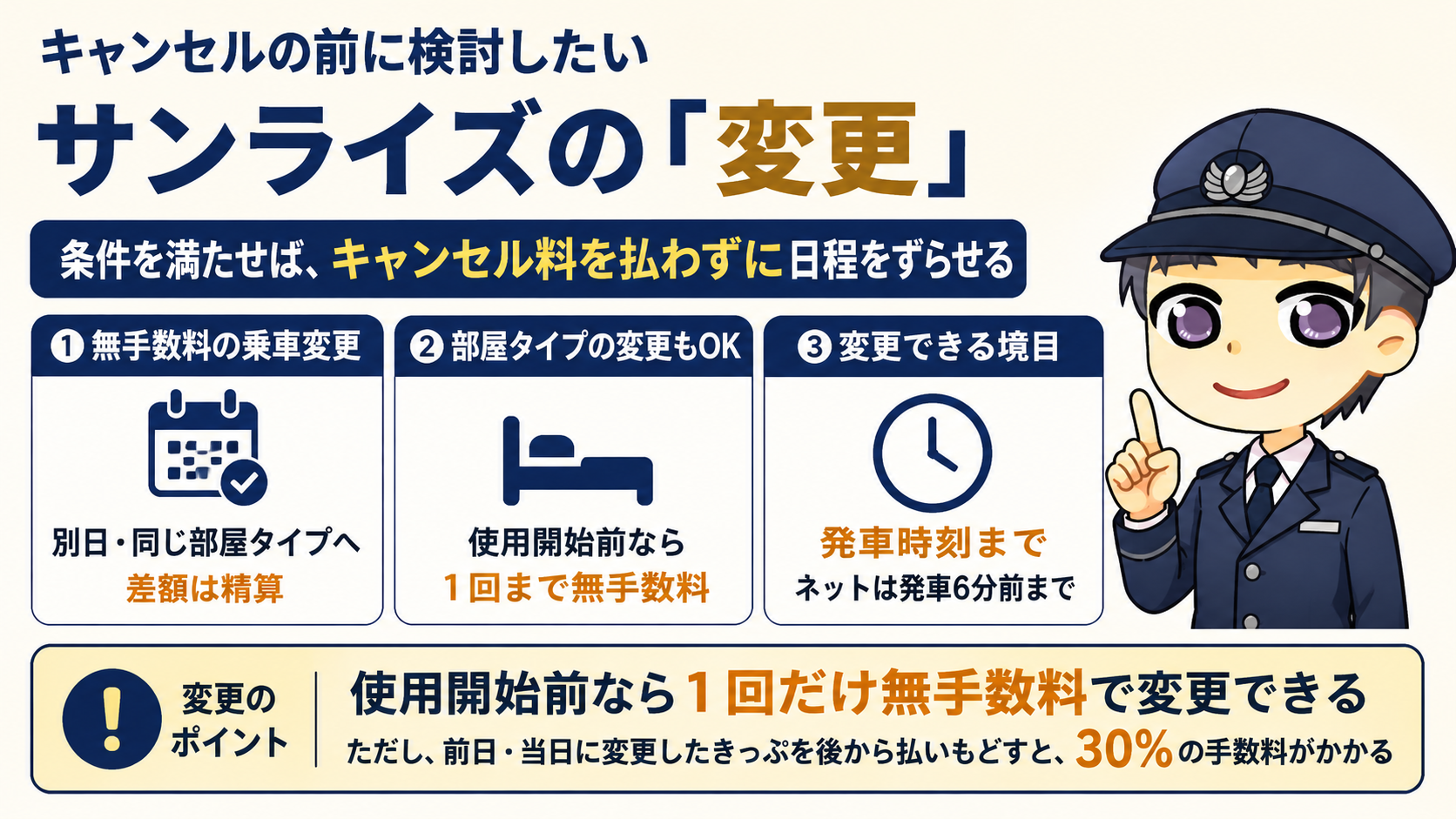 キャンセルの前に検討したいサンライズの「変更」