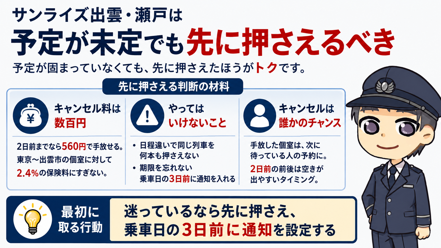 サンライズ出雲・瀬戸は予定が未定でも先に押さえるべきか