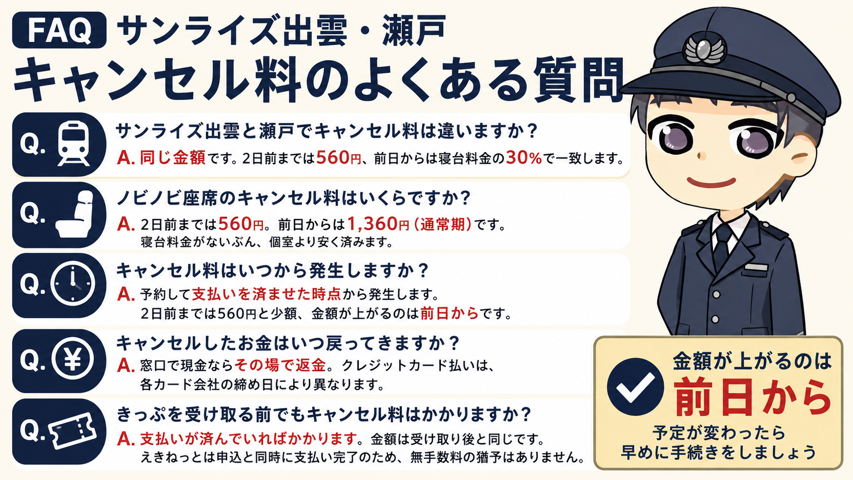 【FAQ】サンライズ出雲・瀬戸のキャンセル料のよくある質問