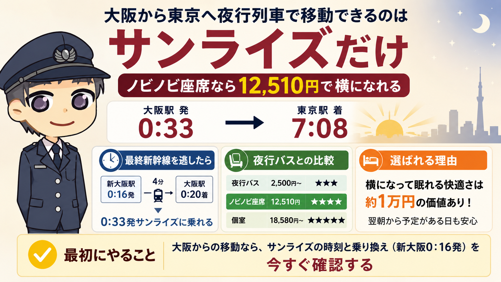 大阪から東京へ夜行列車で移動できるのはサンライズだけ